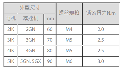 想更换减速机时，要如何判断电机与减速机可以组装?